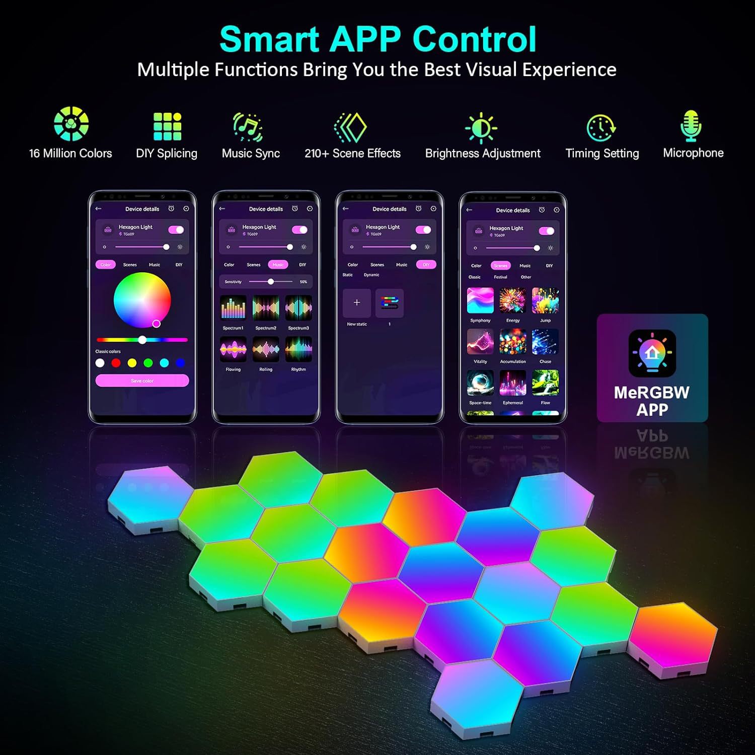 ضوء LED سداسي الشكل بتقنية RGB - مراجعة Smart Accessories وسعره